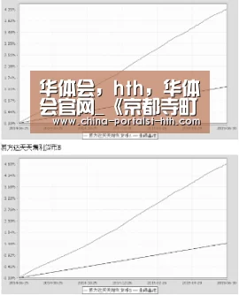 华体会,hth,华体会官网_《京都寺町三条商店街的福尔摩斯》是侦探番?其实错了(图1) 华体会,hth,华体会官网