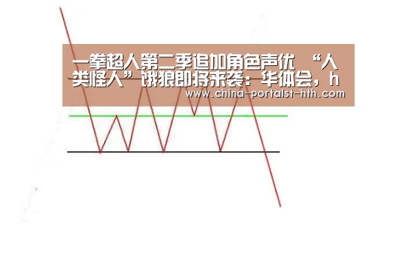 一拳超人第二季追加角色声优 “人类怪人”饿狼即将来袭:华体会,hth,华体会官网(图2) 华体会,hth,华体会官网